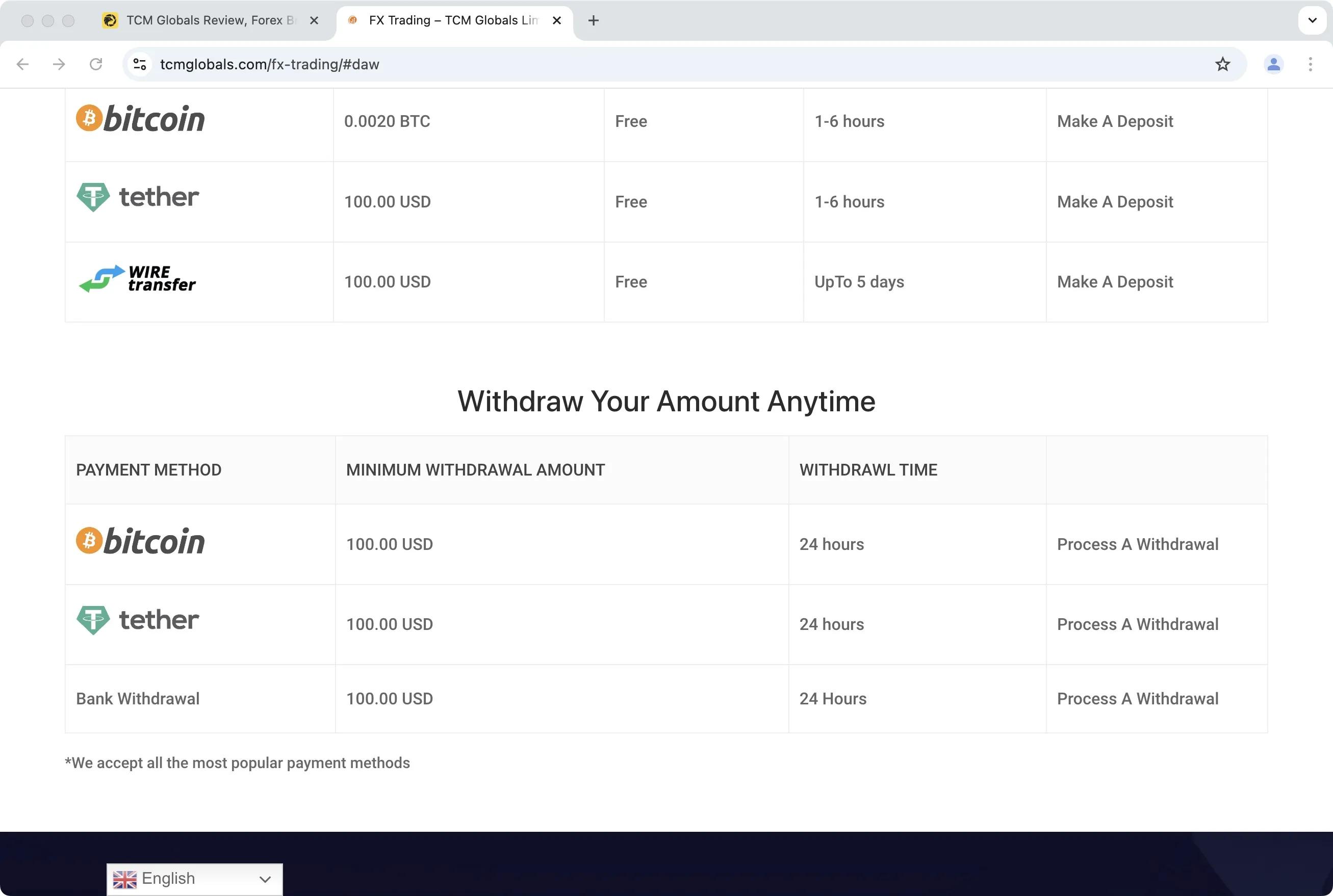 Deposit and Withdrawal