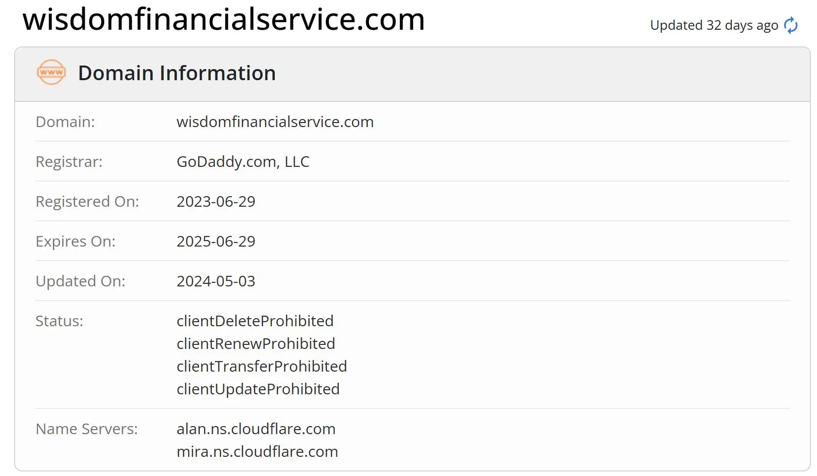 Domain information Domain information
