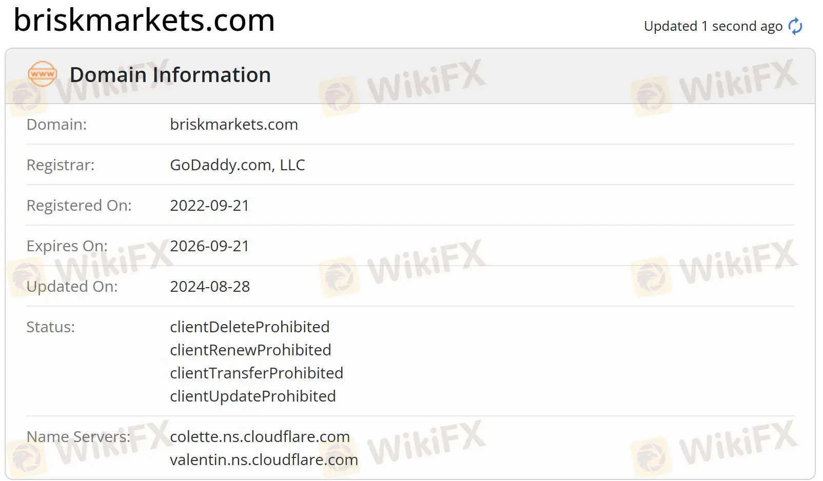 Domain information