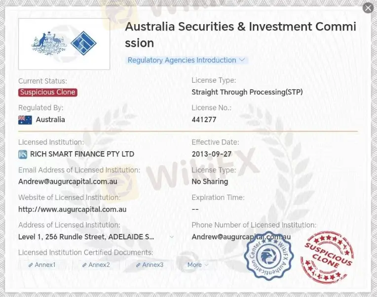 ความน่าเชื่อถือของ Rock Shield Capital Markets