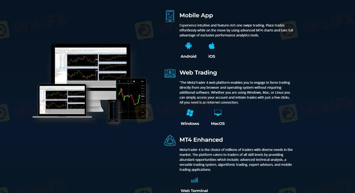 Trading Platform