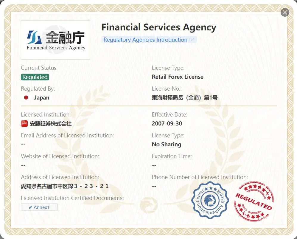 Regulated by FSA Regulated by FSA