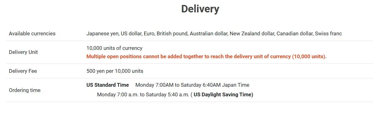 Delivery