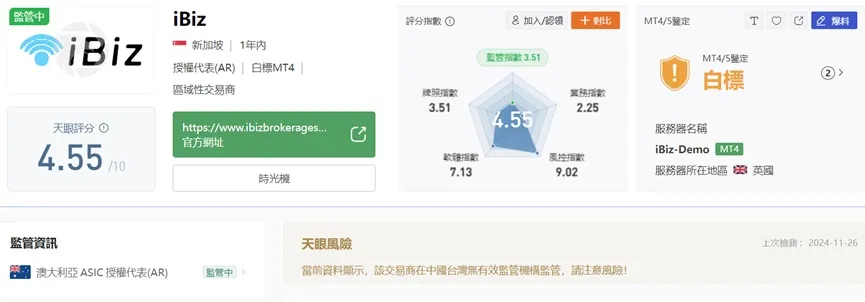 外匯天眼_投資_反詐騙_經紀商_券商_查詢_曝光黑平台.jpg 外匯天眼_投資_反詐騙_經紀商_券商_查詢_曝光黑平台.jpg