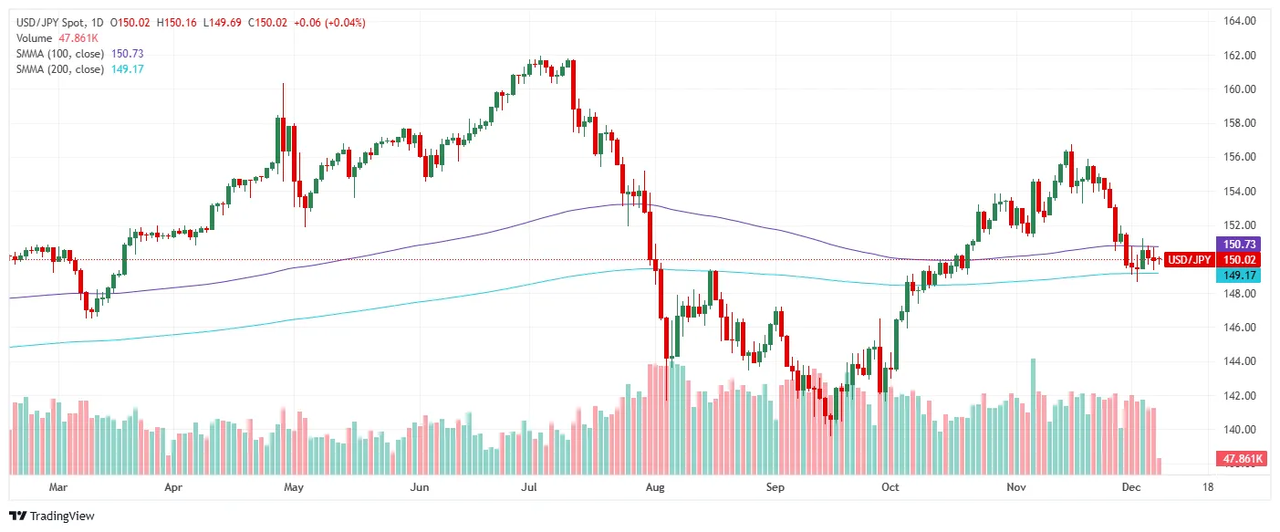 USD-JPY.png