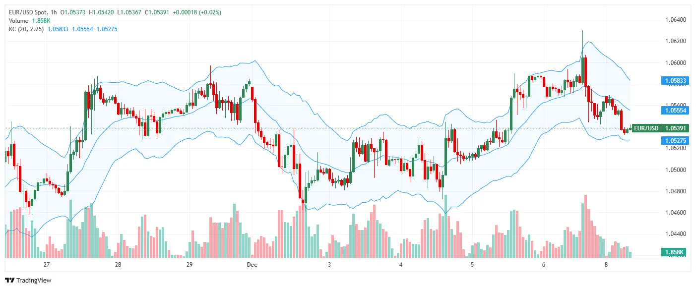 EUR-USD.png