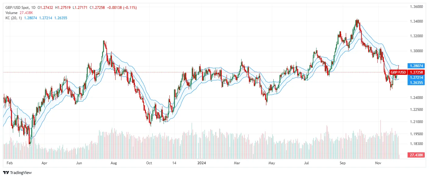 GBP-USD.png