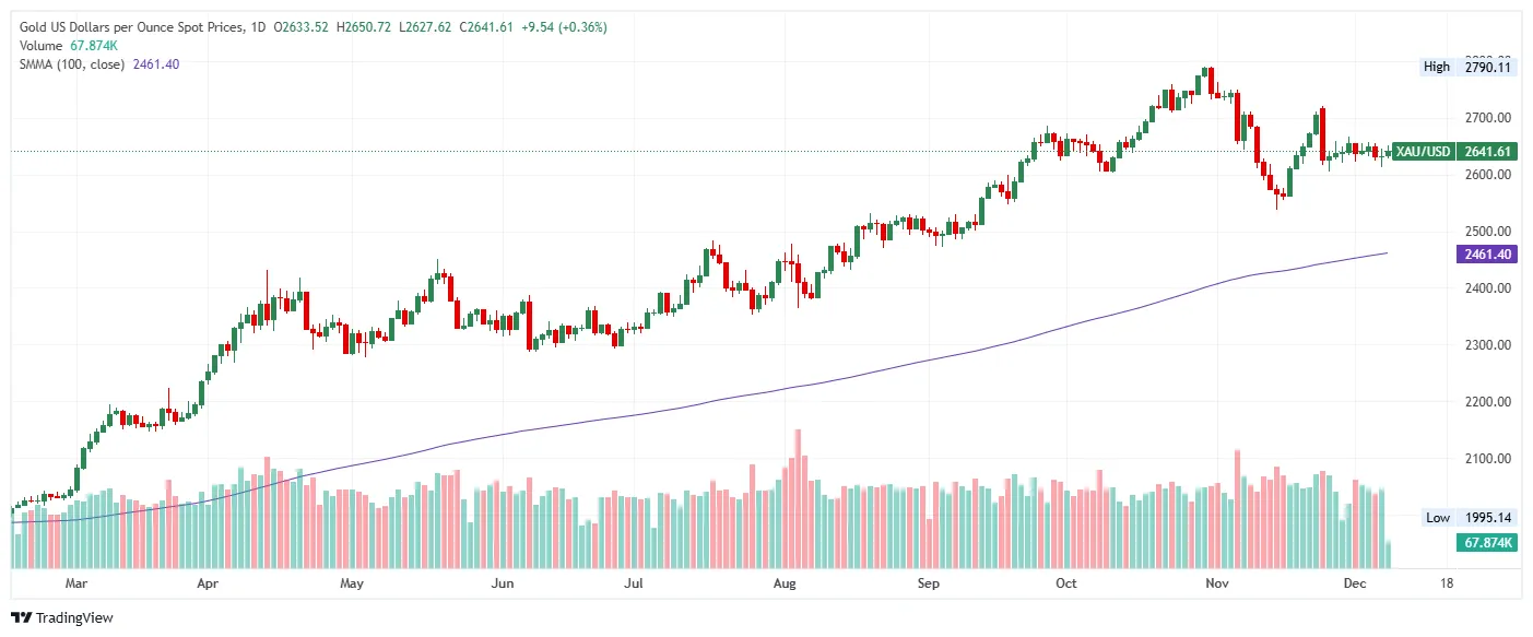 XAU-USD.png