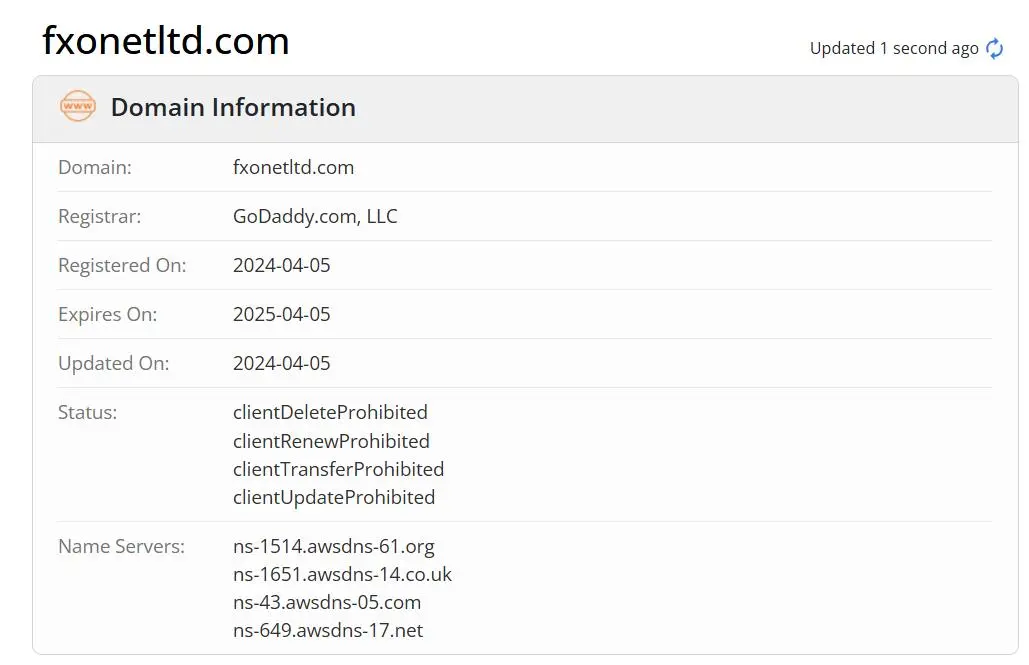 Is FXONET LTD Legit?