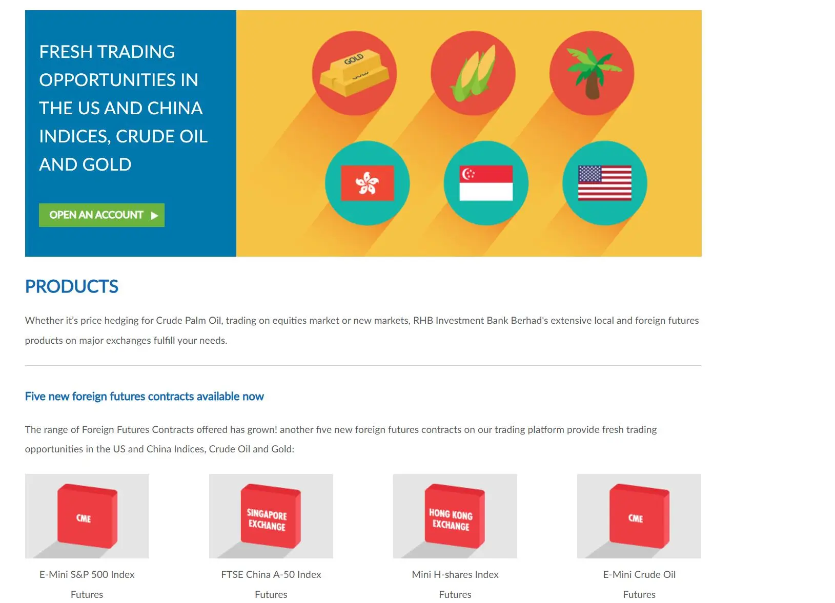 Trading Products Trading Products