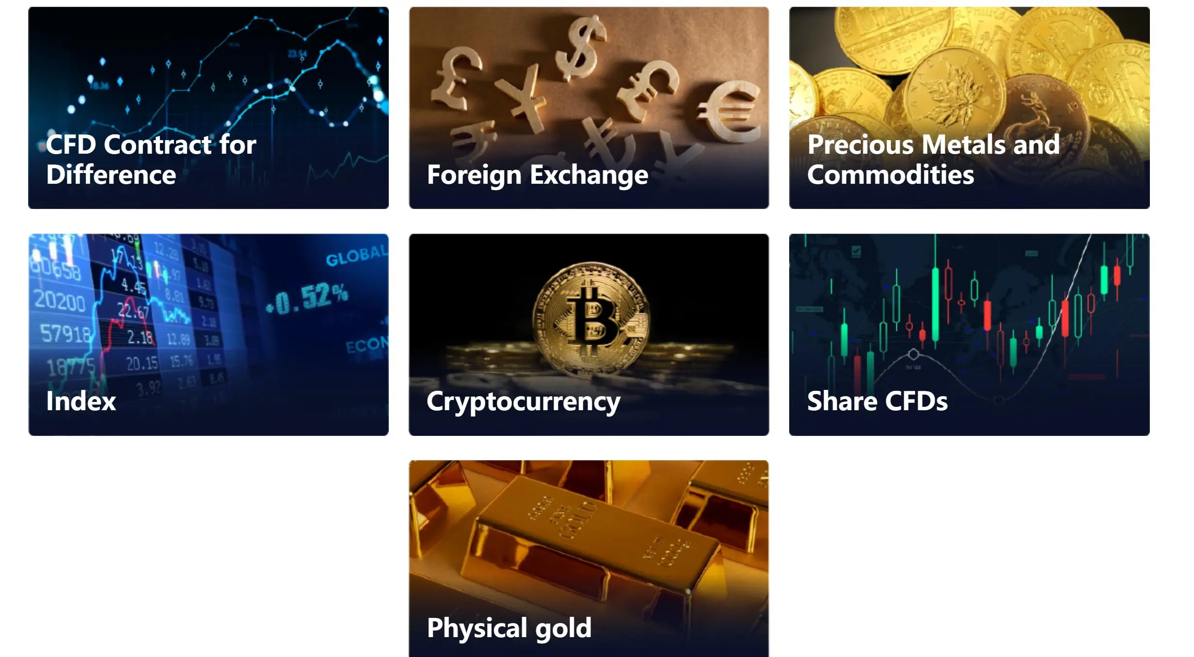 我可以在金点国际集团上交易什么？