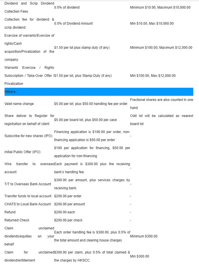 Fees 3