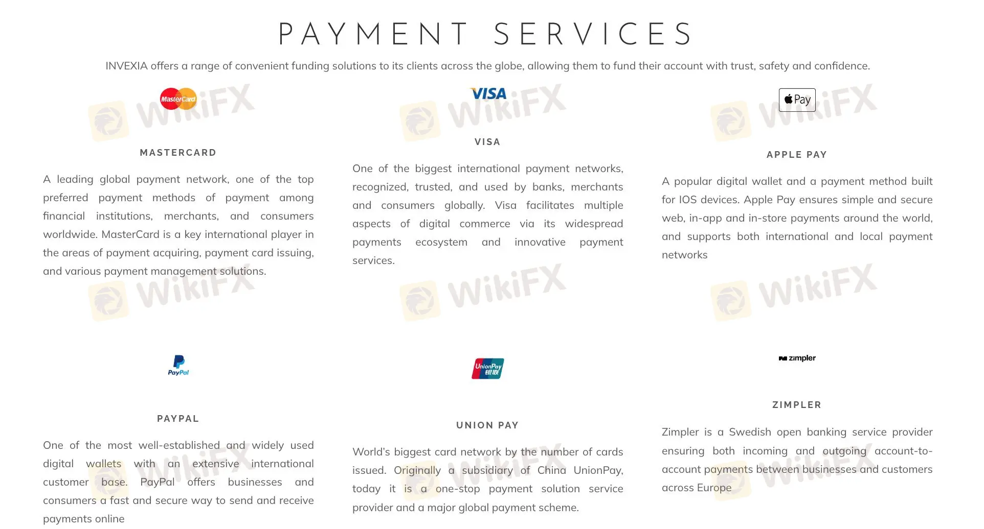 Payment options