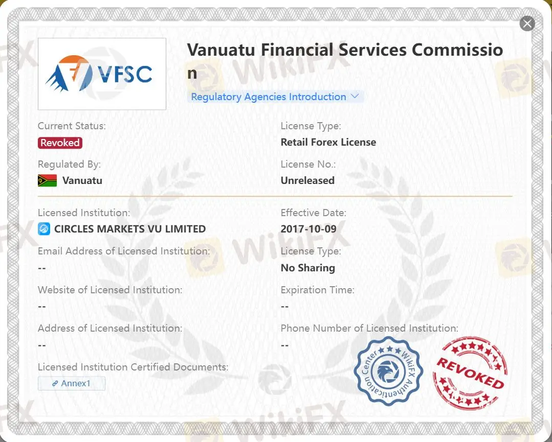 Revoked VFSC license