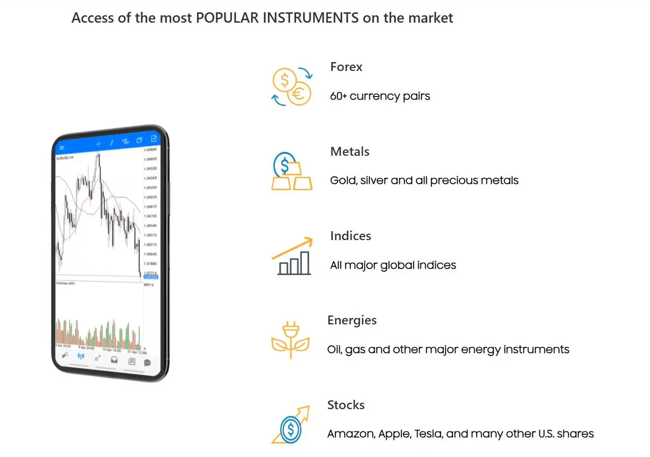 What Can I Trade on Venn Prime Securities?