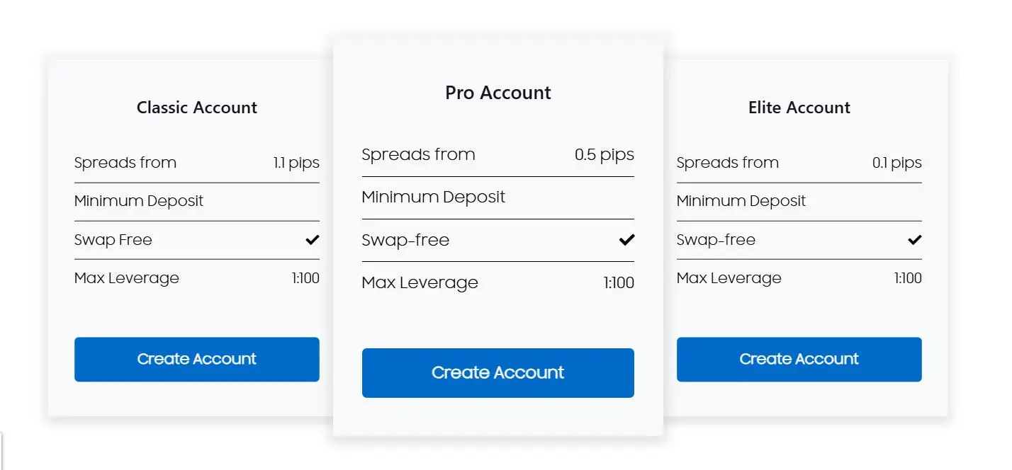 Account Type