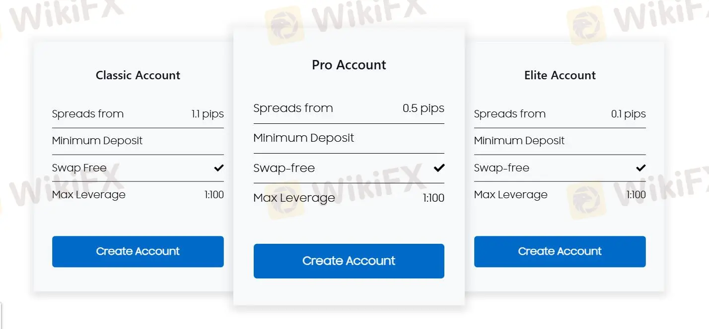 Tipo de Cuenta Tipo de Cuenta