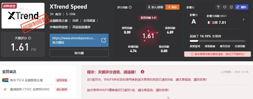 外匯天眼_投資_反詐騙_經紀商_券商_查詢_曝光黑平台.jpg