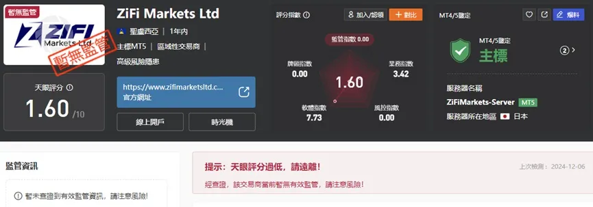 外匯天眼_投資_反詐騙_經紀商_券商_查詢_曝光黑平台.jpg