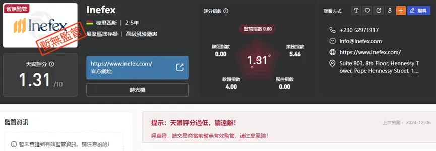 外匯天眼_投資_反詐騙_經紀商_券商_查詢_曝光黑平台.jpg