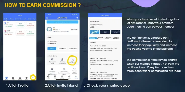 Lure Users with Referral Commission Lure Users with Referral Commission