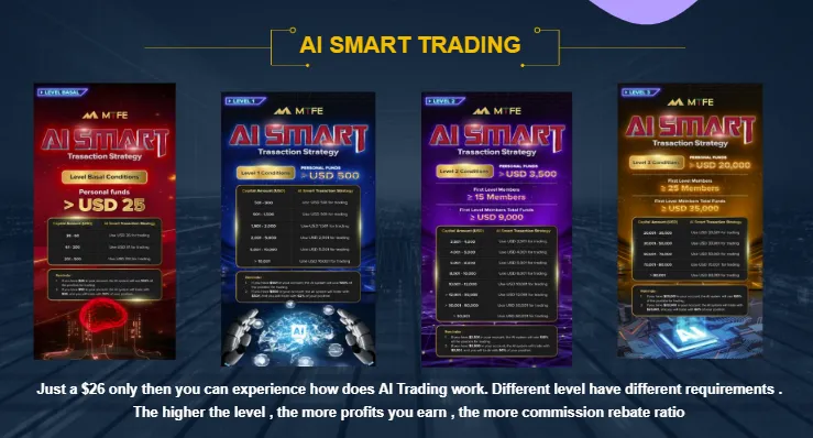 Hyping up AI trading Hyping up AI trading