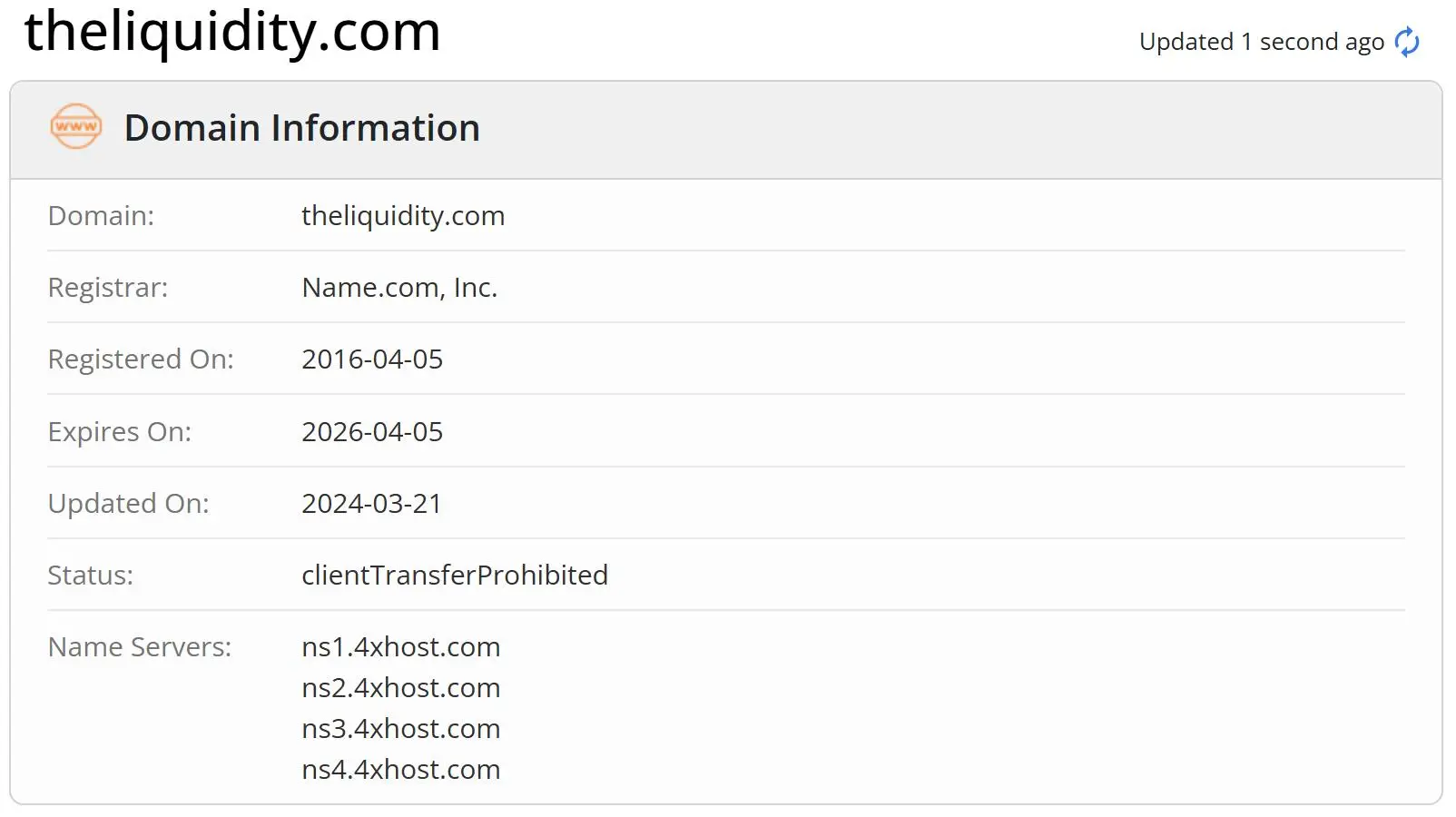 Domain information