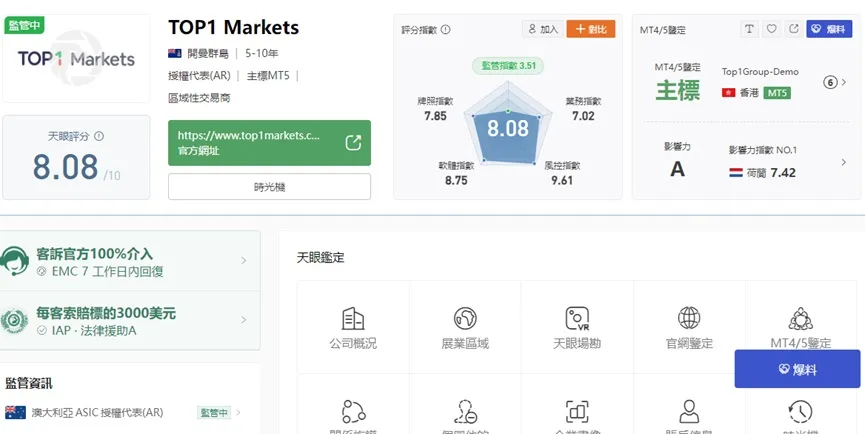 外匯天眼_投資_反詐騙_經紀商_券商_查詢_曝光黑平台.jpg 外匯天眼_投資_反詐騙_經紀商_券商_查詢_曝光黑平台.jpg