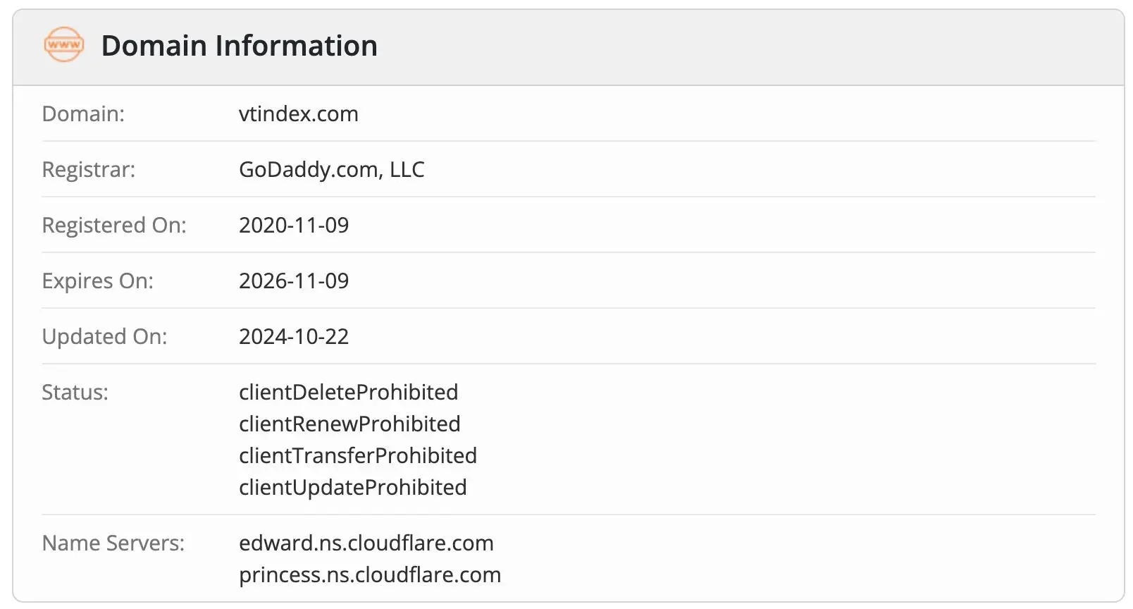 Is MCCM Legit?