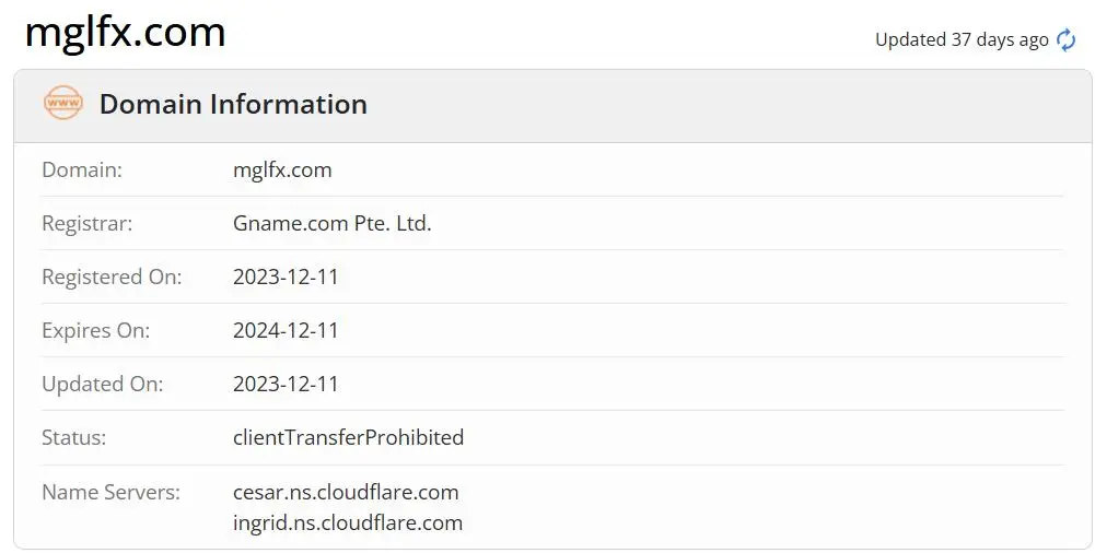 Is MGL global Legit?