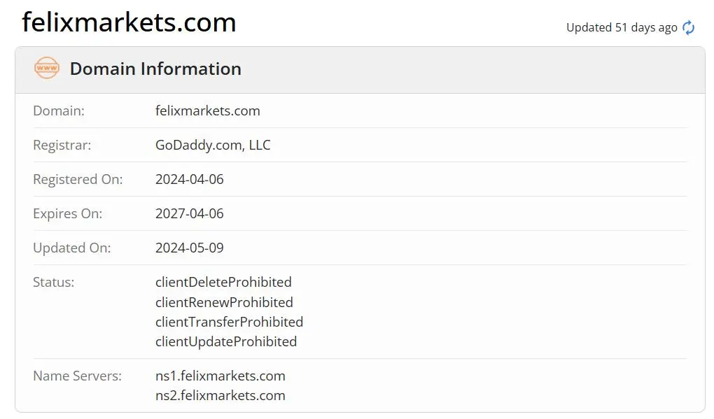 Is Felix Markets Legit?