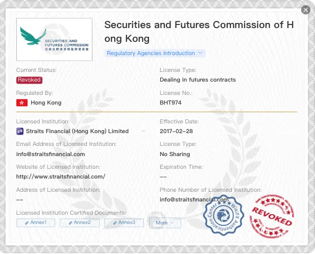 Is Straits Legit or a Scam?