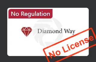 No license