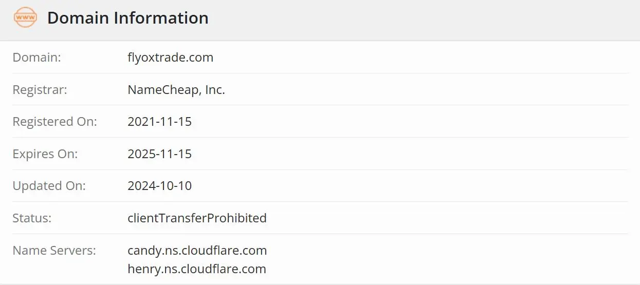 Is Oxtrade Legit?