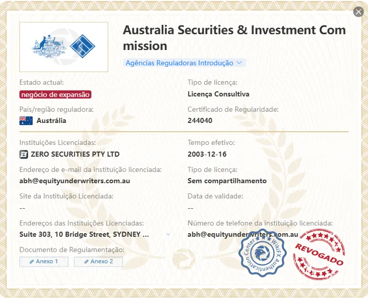 • CySEC, FCA, CVM • CySEC, FCA, CVM