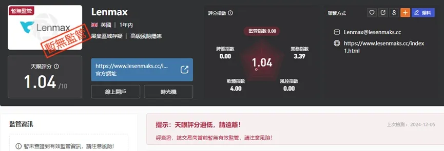 外匯天眼_投資_反詐騙_經紀商_券商_查詢_曝光黑平台.jpg