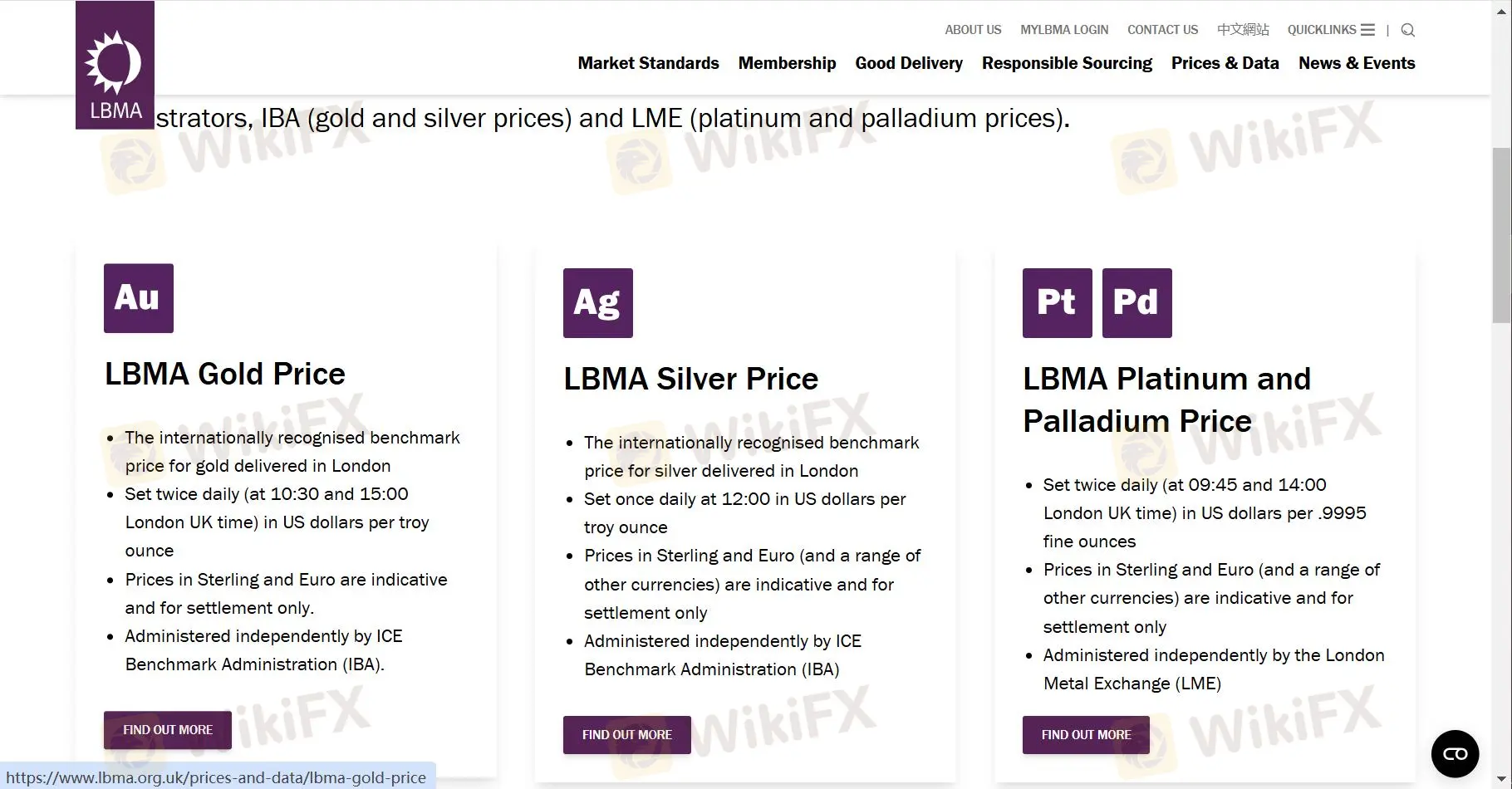 What Can I Trade on LBMA?