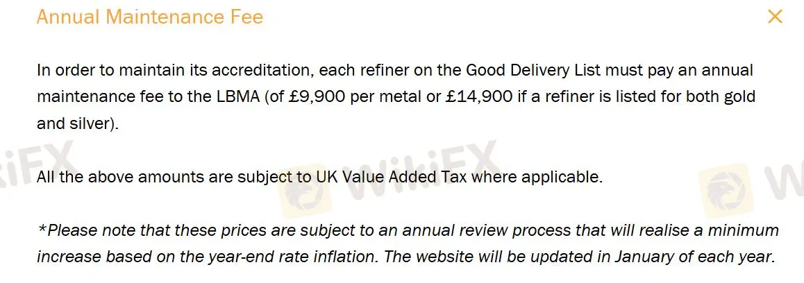 Annual Maintenance Fee
