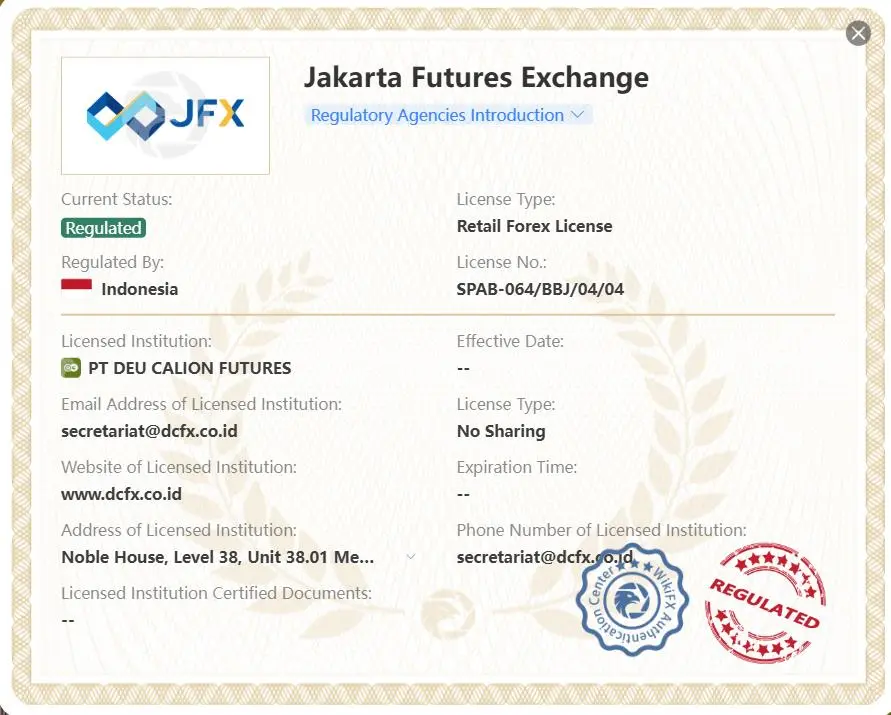 Regulated by JFX