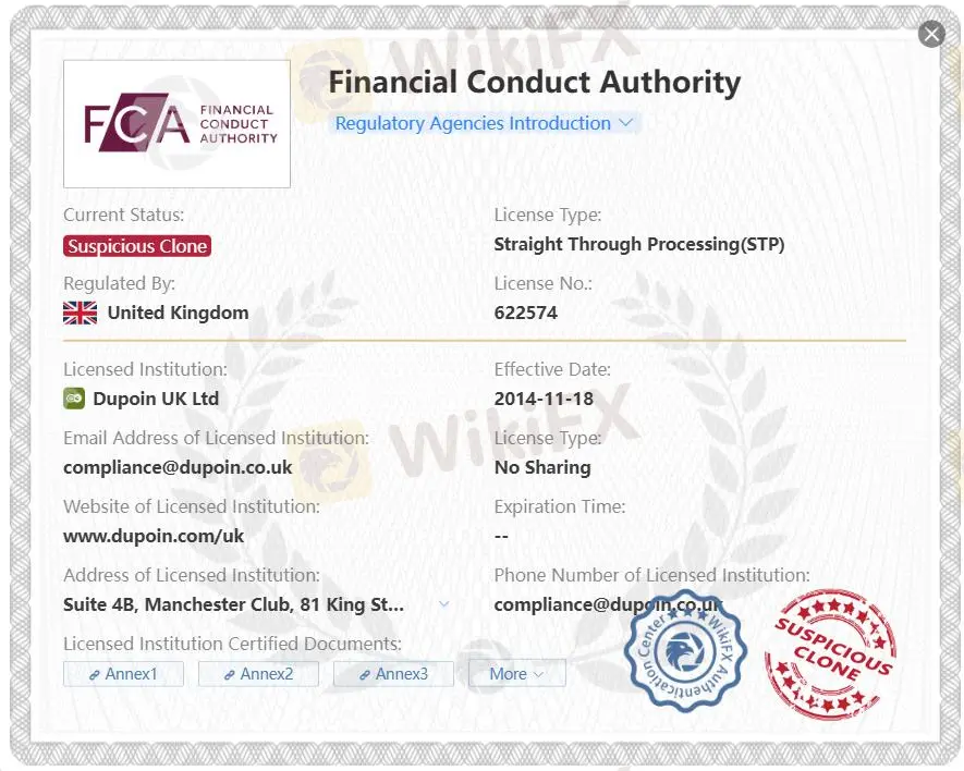 Suspicious clone FCA license