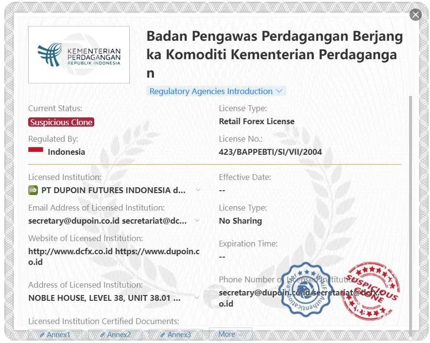 Suspicious clone BAPPEBTI license