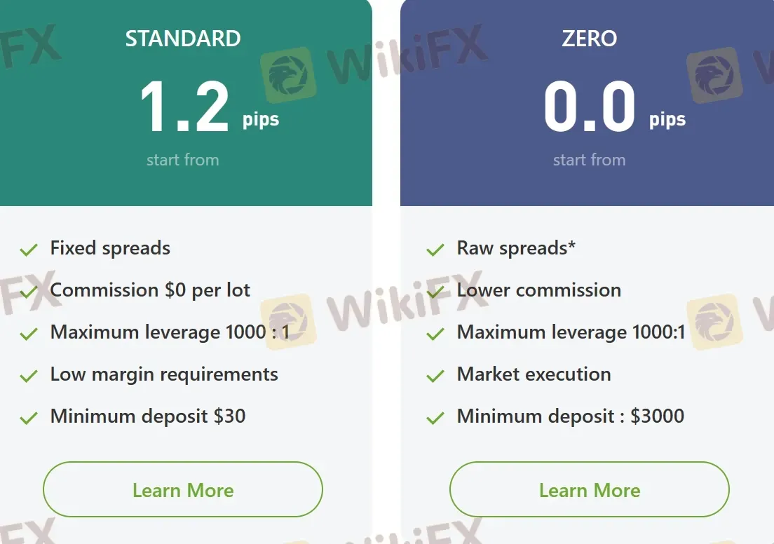 Account comparison