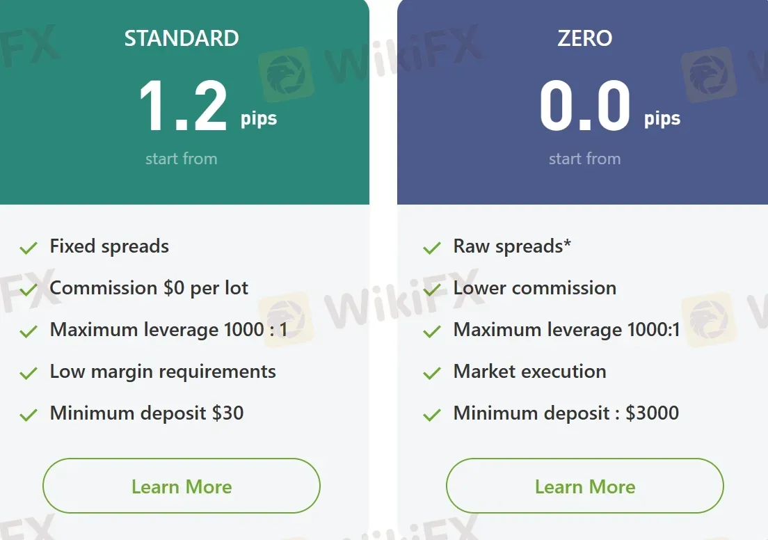 Account comparison