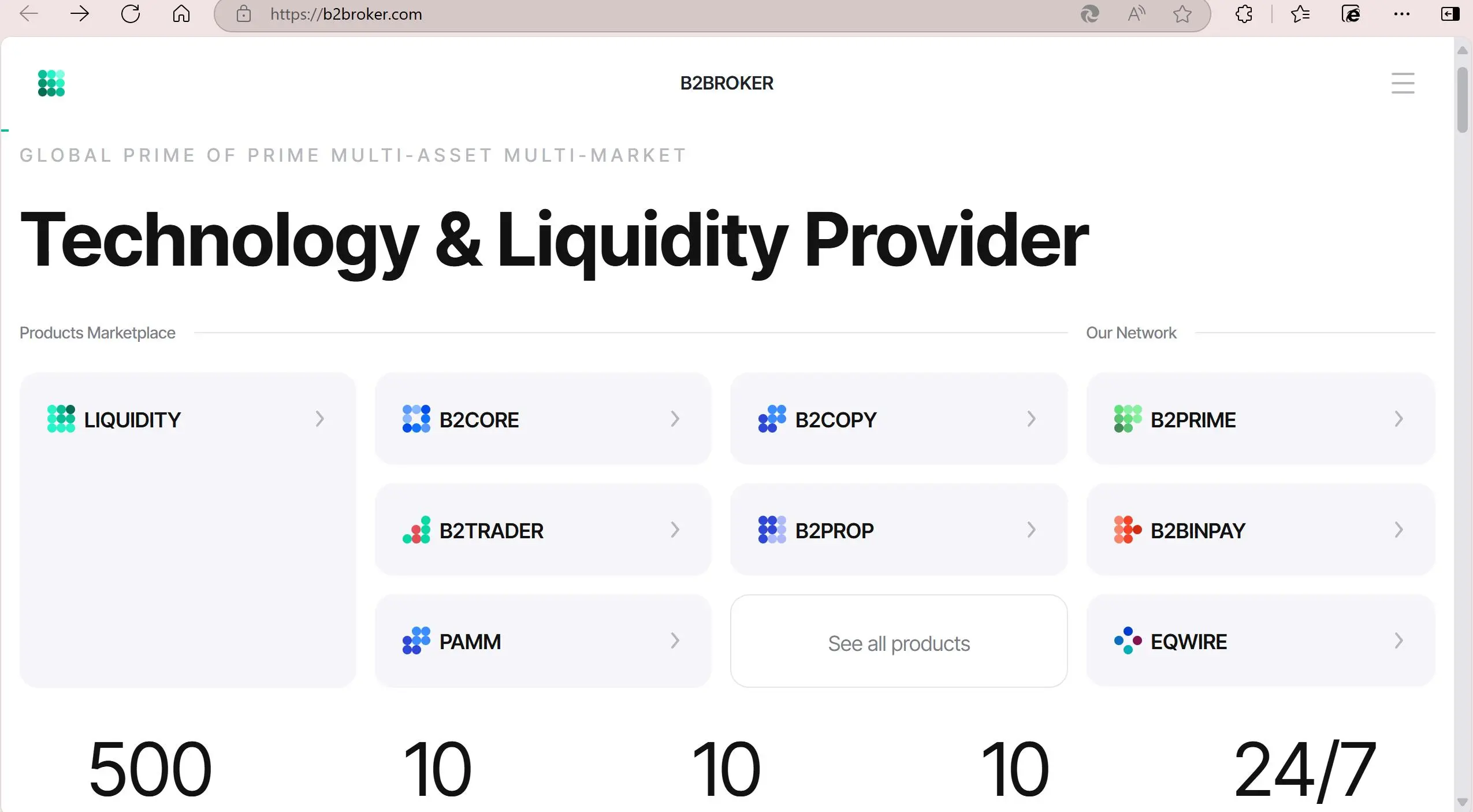 B2Broker's homepage