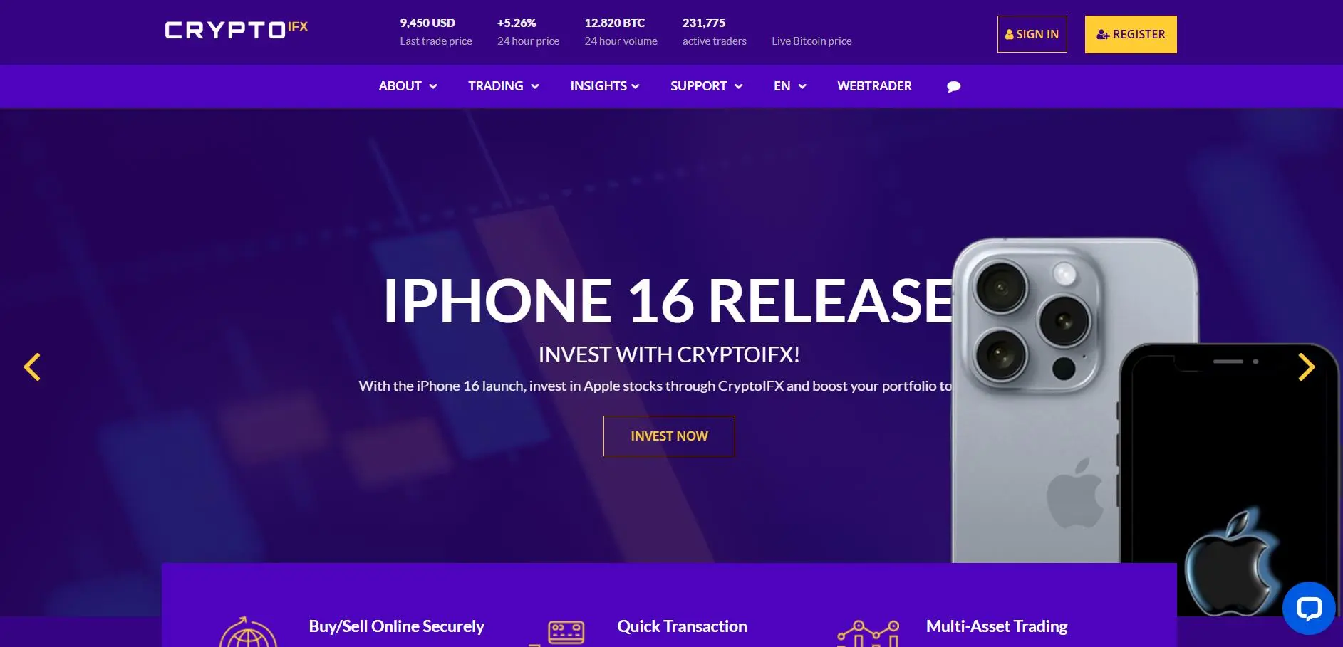 CryptoIFX Information