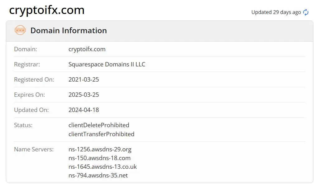 Is CryptoIFX Legit?