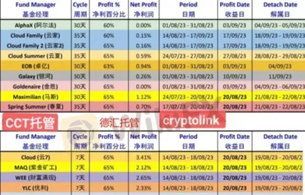 外匯天眼_投資_反詐騙_經紀商_券商_查詢_曝光黑平台.jpg