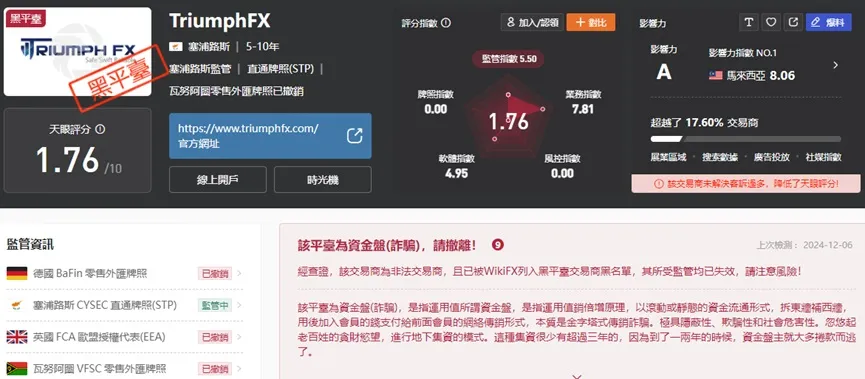 外匯天眼_投資_反詐騙_經紀商_券商_查詢_曝光黑平台.jpg