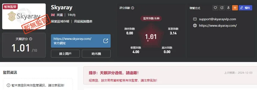 外匯天眼_投資_反詐騙_經紀商_券商_查詢_曝光黑平台.jpg 外匯天眼_投資_反詐騙_經紀商_券商_查詢_曝光黑平台.jpg