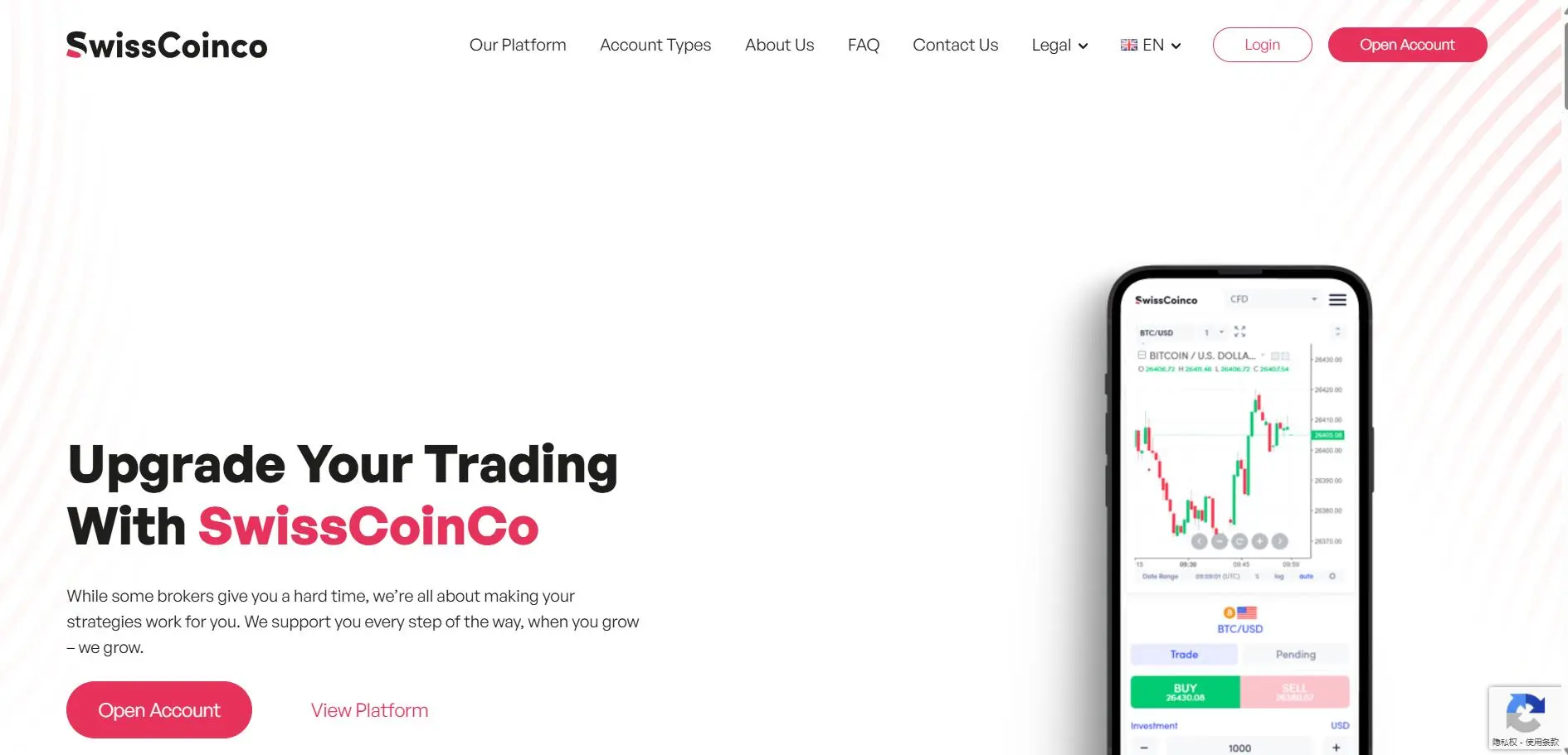 SwissCoinCo Information